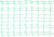 GREEN APPLE GFPN12-25 Сетка садовая д/вьющихся (от птиц) 2х5м, ячейка 2х2см