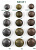 Пуговицы ME351 Copper 32L
